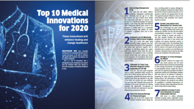 Photo of Top 10 Medical Innovations for 2020