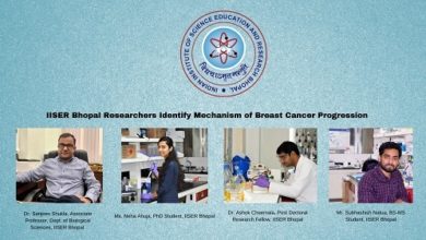 Photo of IISER Bhopal researchers identify breast cancer progression mechanism