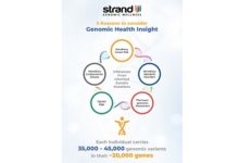 Photo of Strand Life Sciences launches ‘Strand Genomic Wellness’  