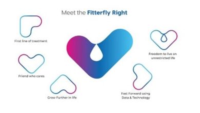 Photo of Fitterfly unveils new brand identity