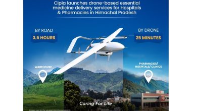 Photo of Cipla, Sky Air Mobility launch drone-based delivery of essential medicines in Himachal Pradesh