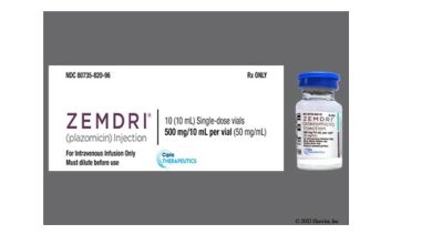 Photo of Cipla secures CDSCO approval to introduce ZEMDRI injection in India